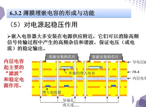 系統(tǒng)封裝的集成元器件印制電路技術(shù)與信息系統(tǒng)集成服務(wù)